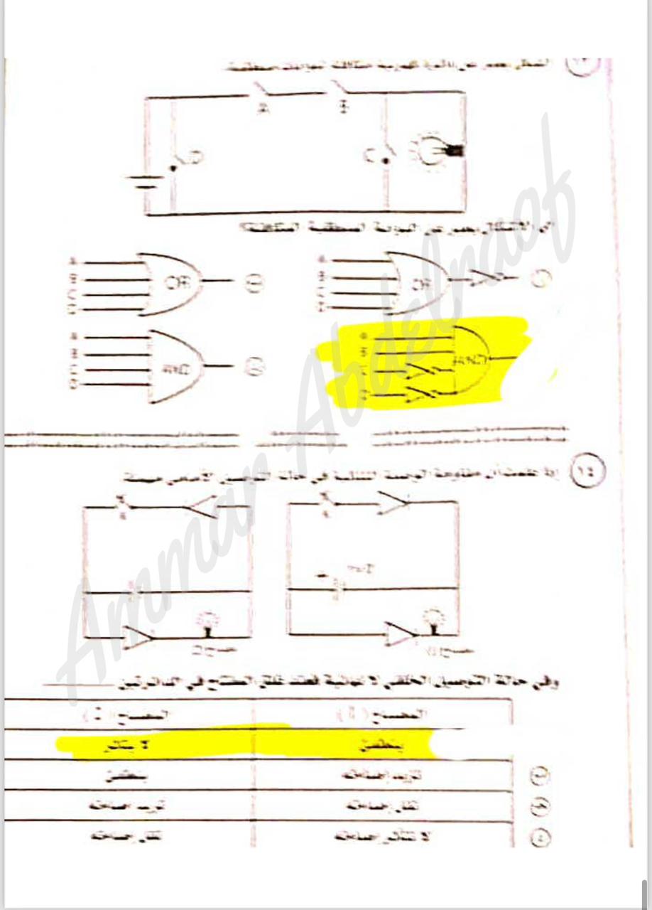 نموذج إجابة امتحان فيزياء ثانوية عامة 2024 وتوزيع الدرجات تليجراف مصر